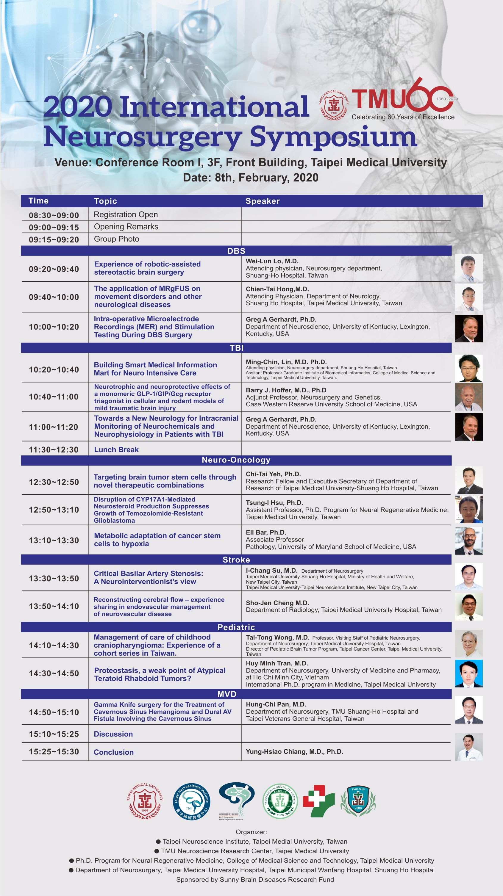 2020 International Neurosurgery Symposium